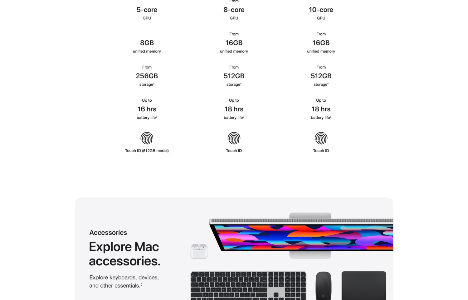 MacBook