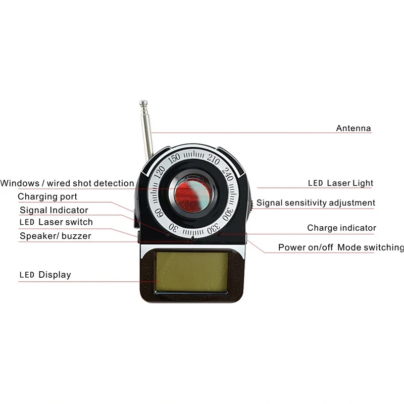 Vodasafe VS-309 Signal Detector  Dual-Scan Laser  Wireless Anti-Surveillance Privacy Protection Device