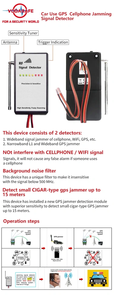 Vodasafe Hidden GPS Tracking Device Detector GPS Tracker with Cell Phone and WiFi Detection for Car Immobilizer Systems.