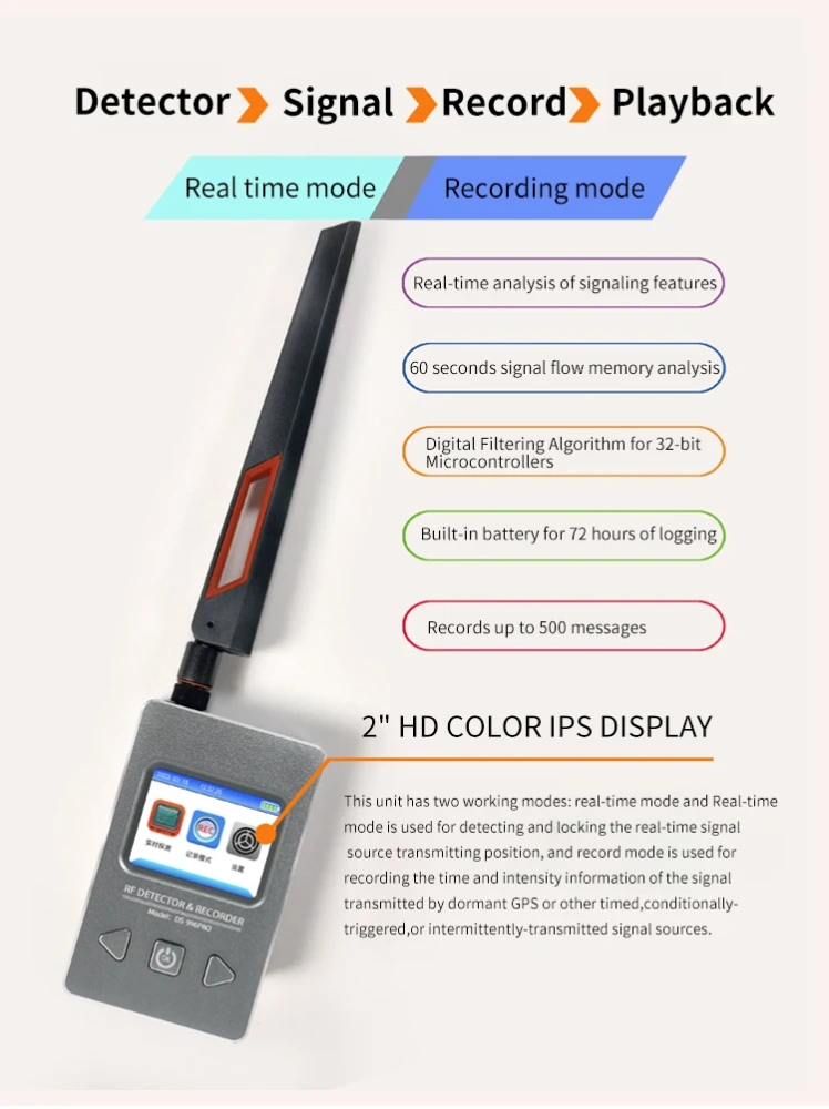 Vodasafe 966Pro Digital Filter Anti-False Alarm RF Signal Locator Essential for Privacy Protection