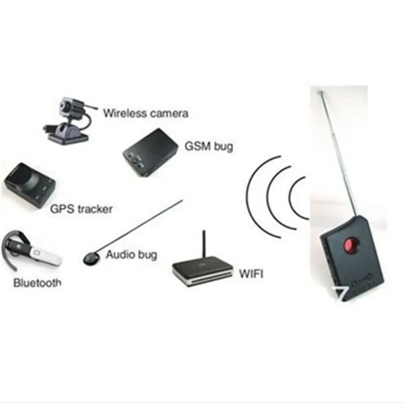 Multi Function Bug Camera Signal Detector Finder Wireless GPS Signal Mini Camera Tracker Finder