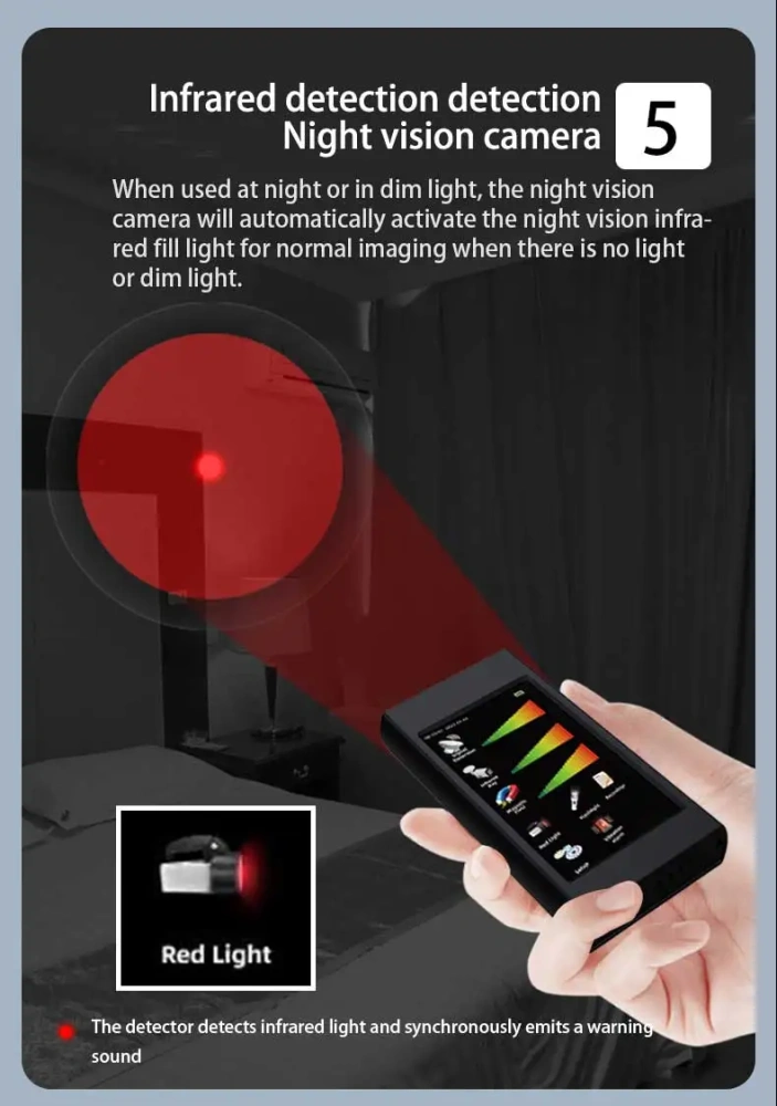 Vodasafe Multi-Function Anti-Tracking Anti-Candid Photography Intelligent Detector VS-T68