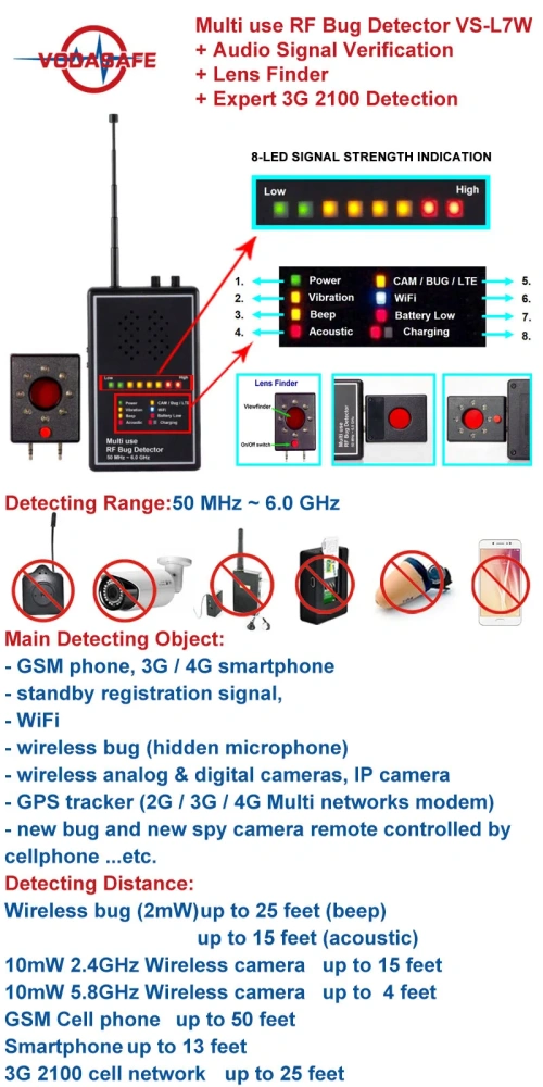 Vodasafe VS-L7W Multi‑use RF Bug Detector Anti‑Spy Hidden Camera Lens Finder Audio Signal Detector