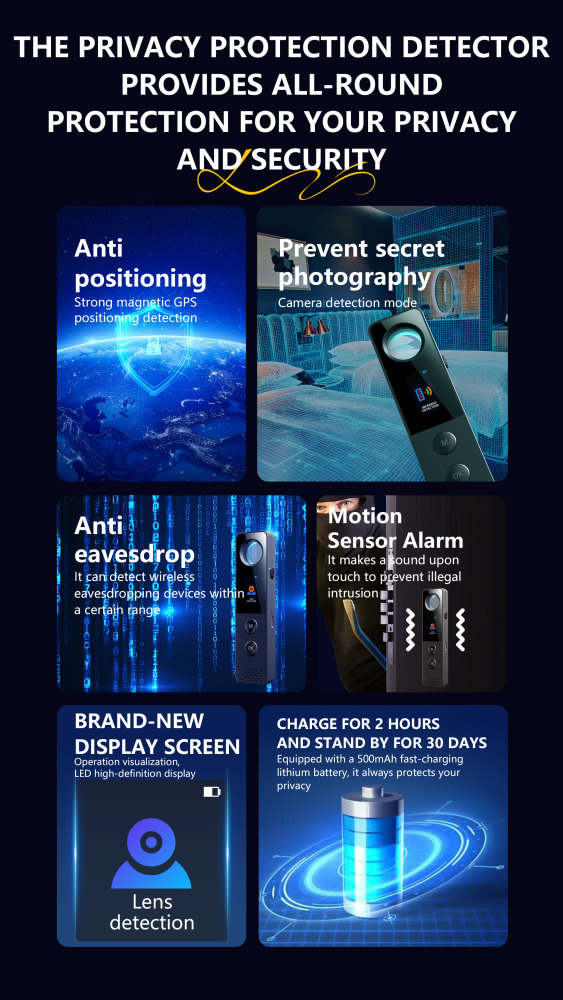 SZ Vodasafe VS-S55 Multi-Functional Privacy Protection Detector