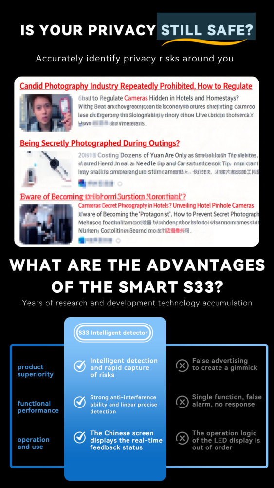 SZ Vodasafe VS-S33 Multi-Functional Intelligent Anti-Spy