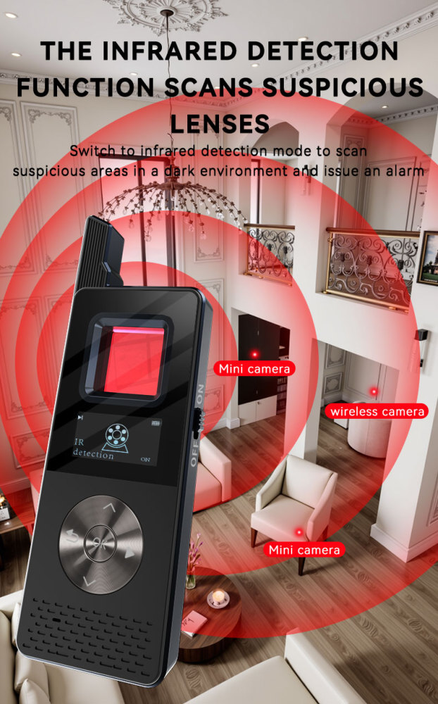 SZ Vodasafe VS-S668 AI Intelligent Privacy Detector