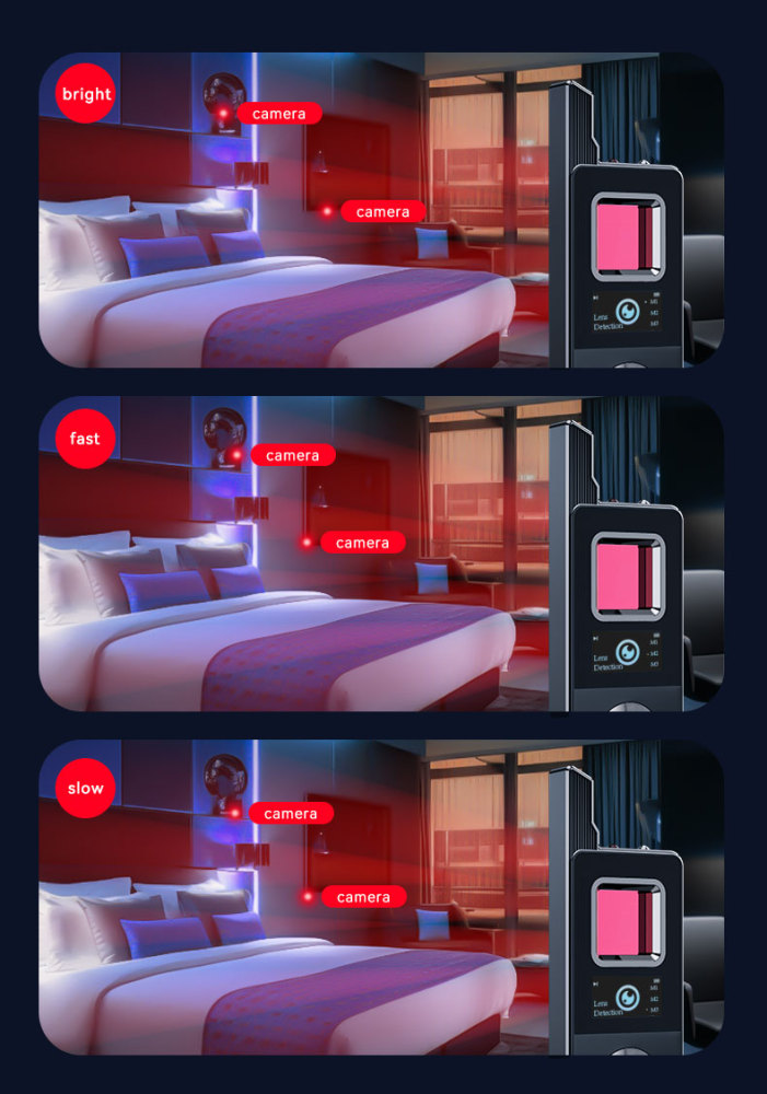 SZ Vodasafe VS-S668 AI Intelligent Privacy Detector
