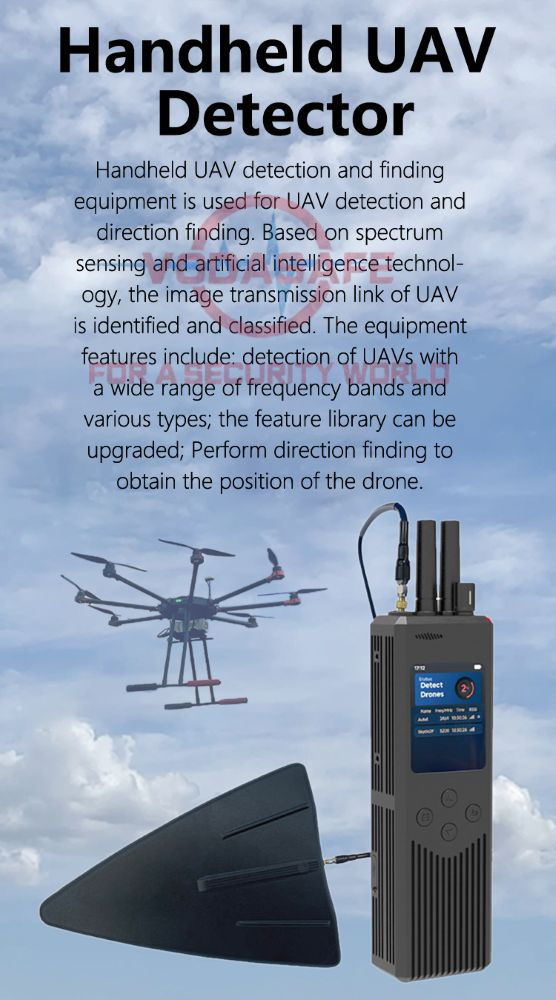 Portable Uav Detection with Omnidirection Detection Antenna 2.4G/5.8g Frequency Band