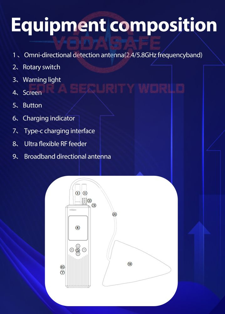 Portable Uav Detection with Omnidirection Detection Antenna 2.4G/5.8g Frequency Band