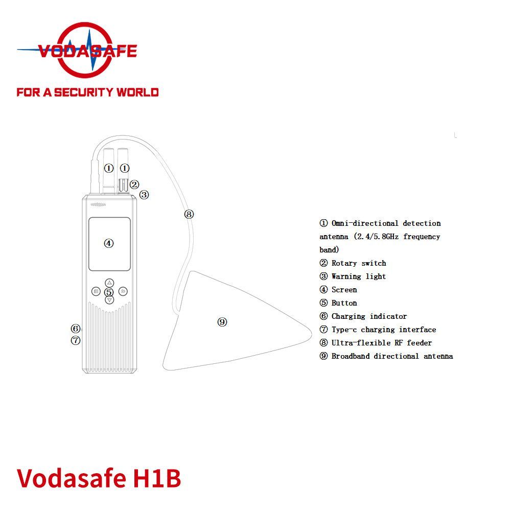 Portable Uav Detection with Omnidirection Detection Antenna 2.4G/5.8g Frequency Band