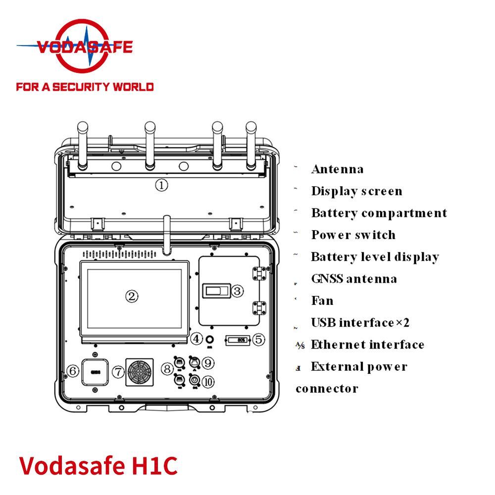 Easy Carry Vodasafe Portable Drone Detector Workign Frequency 900MHz/1.2GHz/2.4GHz/5.2GHz/5.8GHz
