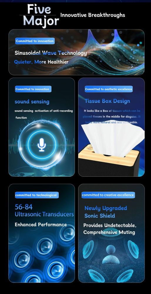 Omnidirectional Ultrasonic Jammer Financial Institution Anti Recording Sz Vodasafe Device
