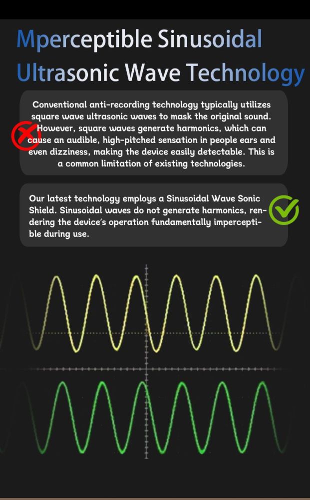 Omnidirectional Ultrasonic Jammer Financial Institution Anti Recording Sz Vodasafe Device