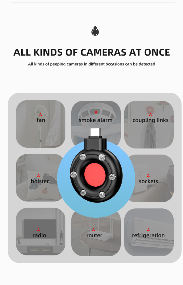 User-Friendly Vs-S3000: Reliable Privacy Protection Detector Efficient Hidden Camera Finder