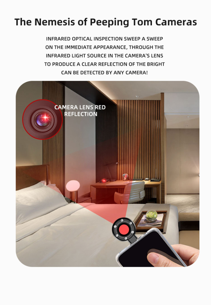 User-Friendly Vs-S3000: Reliable Privacy Protection Detector Efficient Hidden Camera Finder