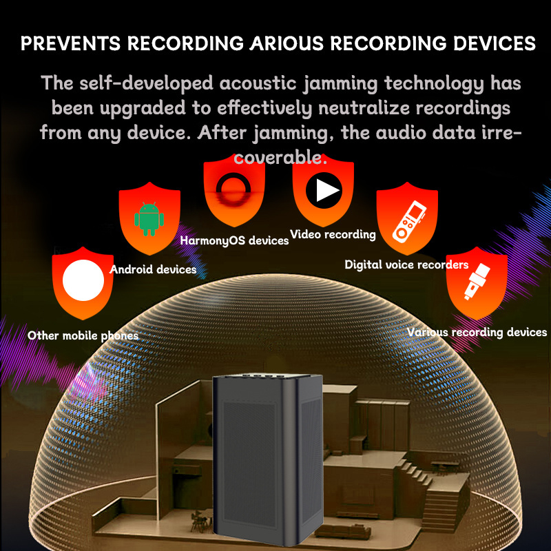 360 Degree All Round Recording Blocker Negative Ion Efficient Air Purifying Audio Shield