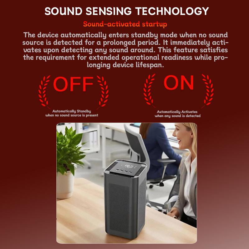 360 Degree All Round Recording Blocker Negative Ion Efficient Air Purifying Audio Shield