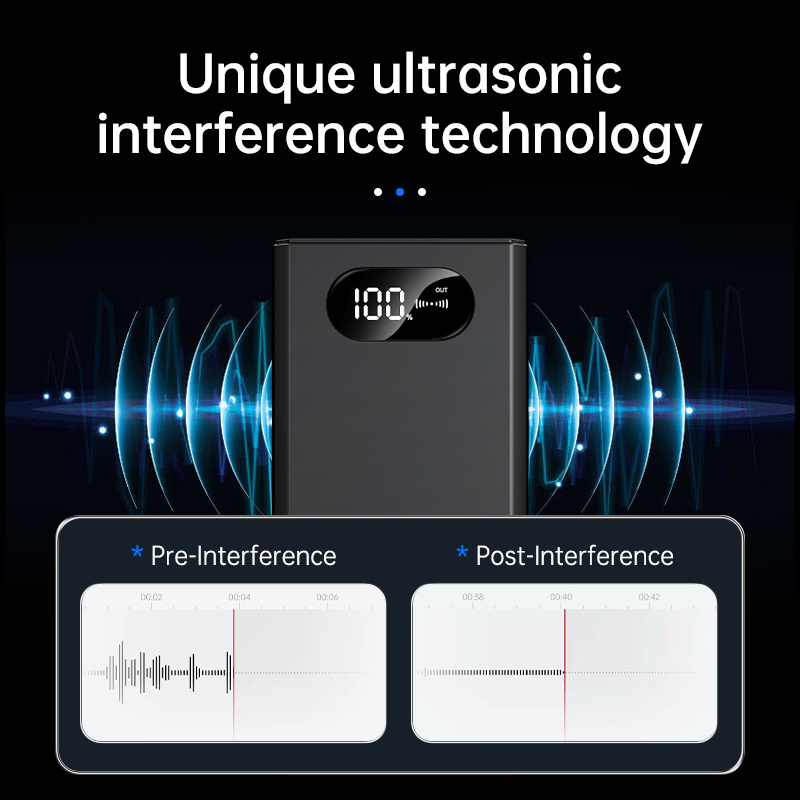 Advanced Algorithm Sz Vodasafe Voice Jammer 433MHz Remote Control Personal Conversation Shield