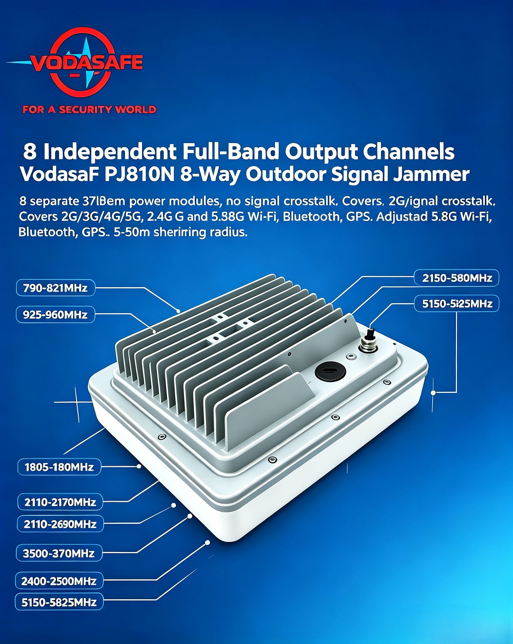 Waterproof Signal Jammer P810N from vodasafe