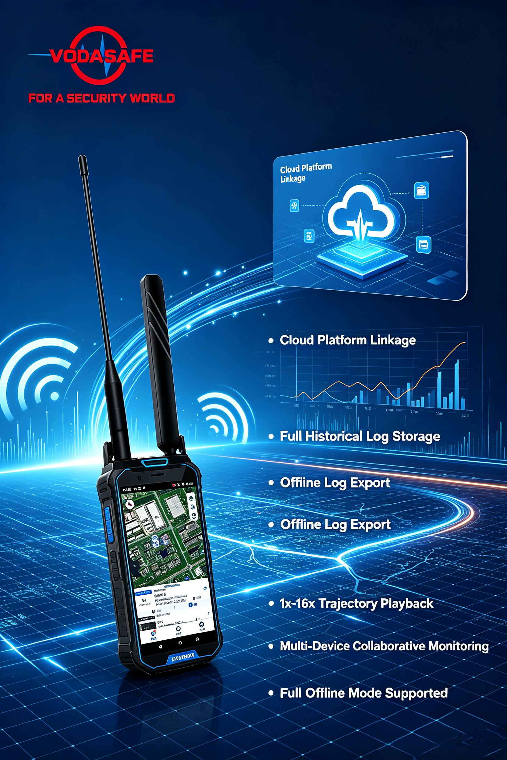 UAV RF Detector hl2pro from vodasafe