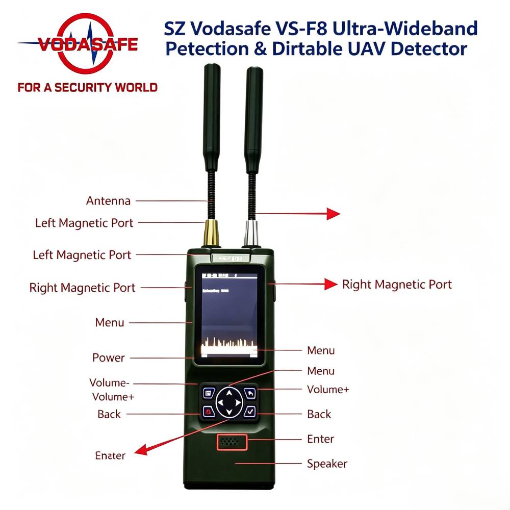 SZ Vodasafe VS-F8 Ultra-Wideband Portable UAV Detector
