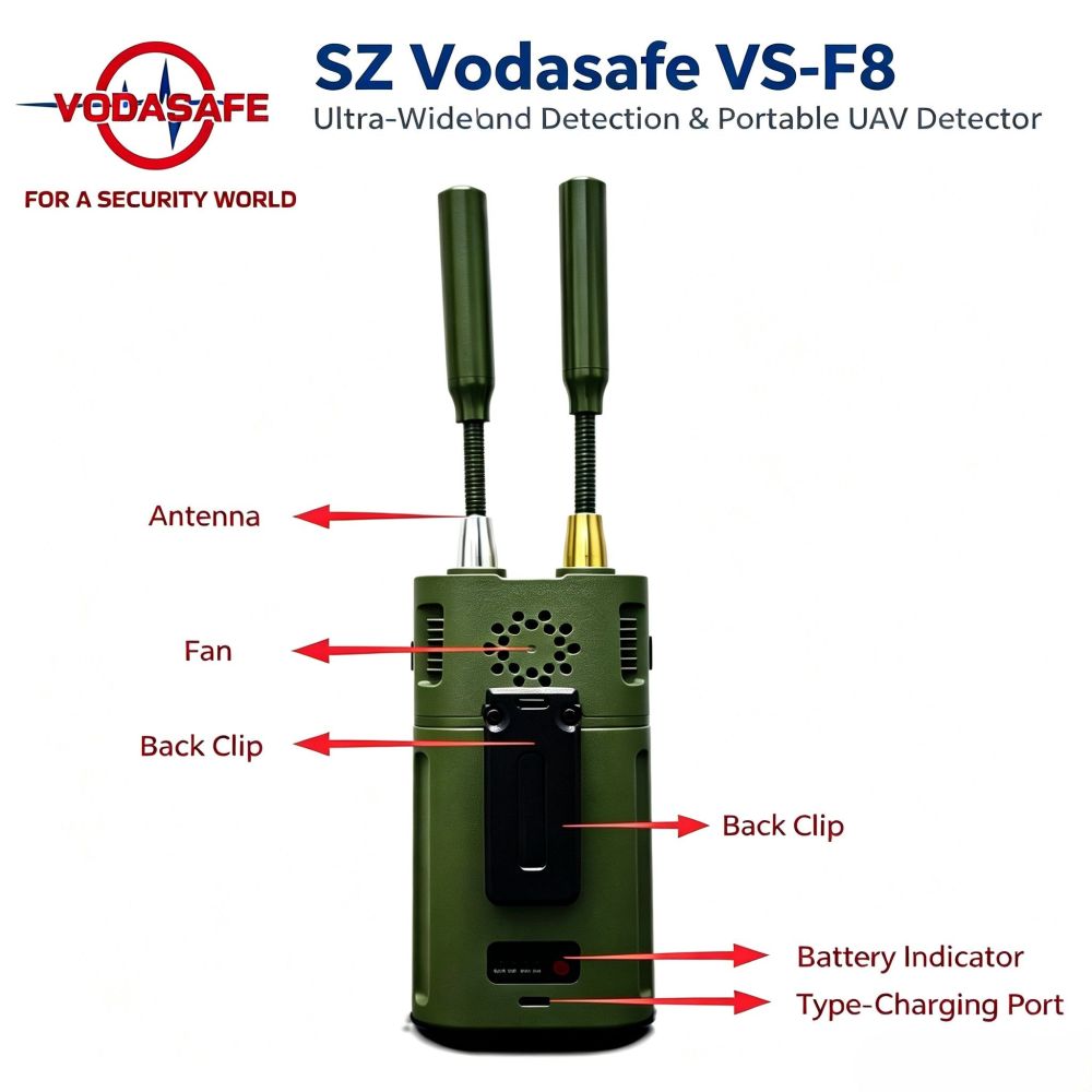 SZ Vodasafe VS-F8 Ultra-Wideband Portable UAV Detector