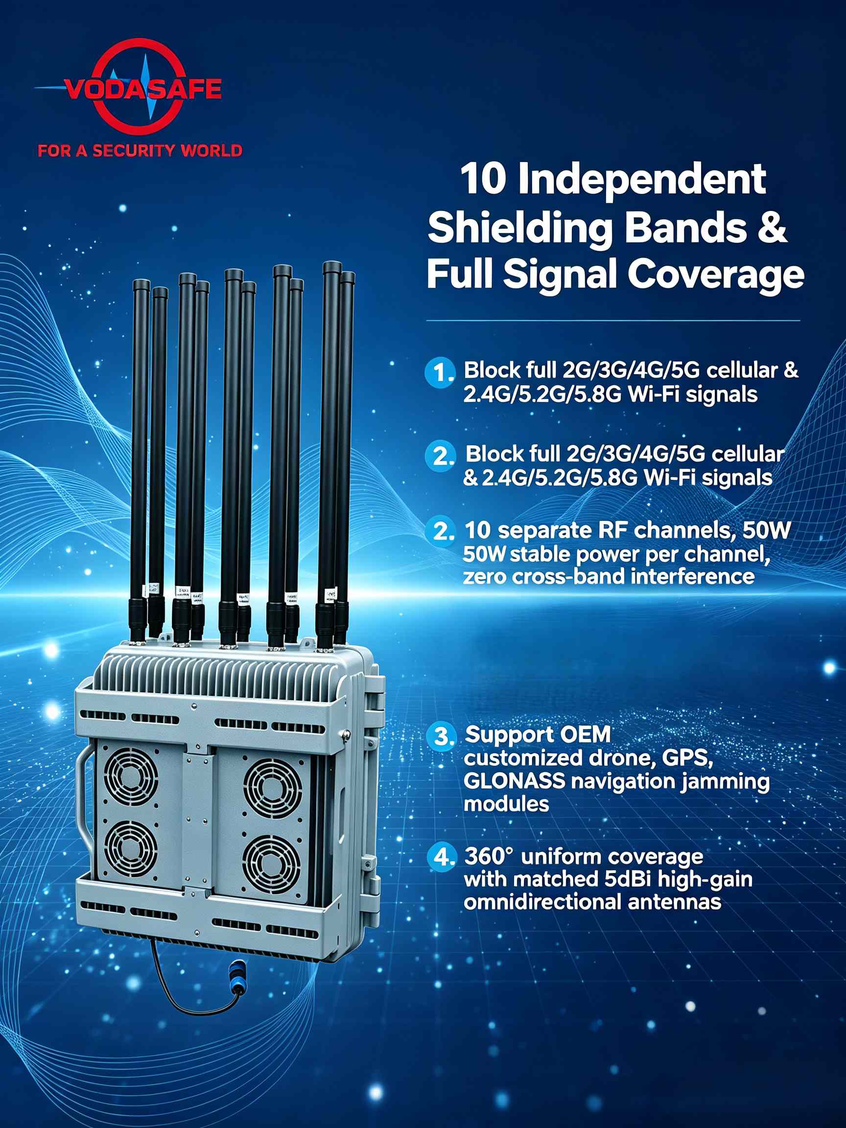 24/7 Non-Stop Working RF Signal Blocker JF10 from vodasafe