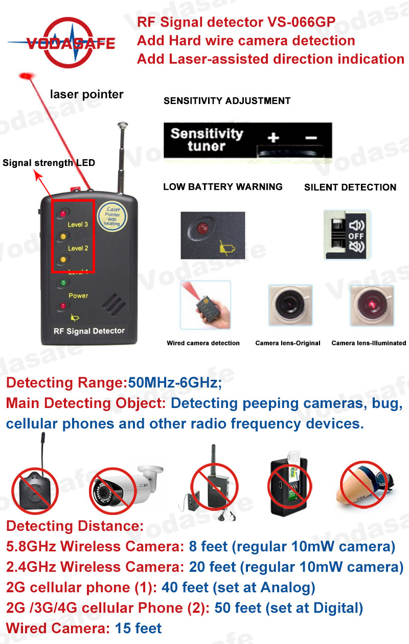 RF Signal Detector VS-066GP from Vodasafe