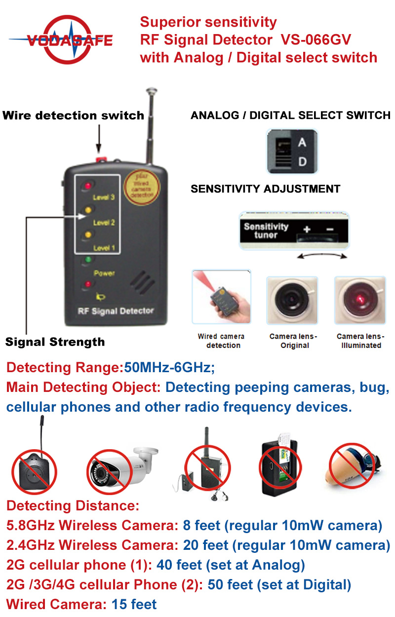 Hidden Camera Scanner VS-066GV from Vodasafe