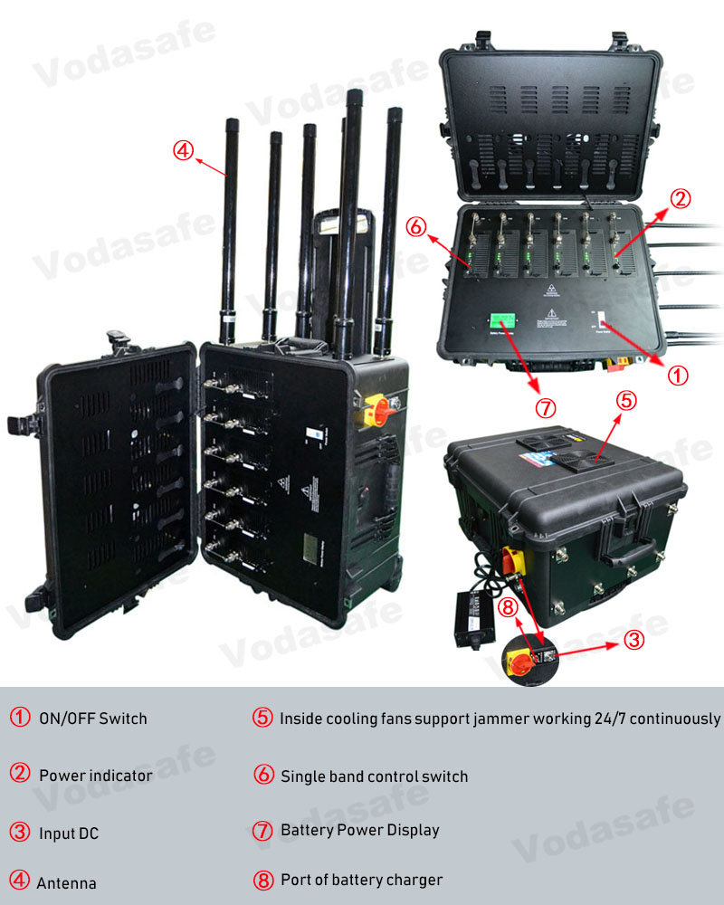 SZ Vodasafe DJPL6PRO High-Power Drone Jammer---Ultimate UAV Signal Shielding Solution