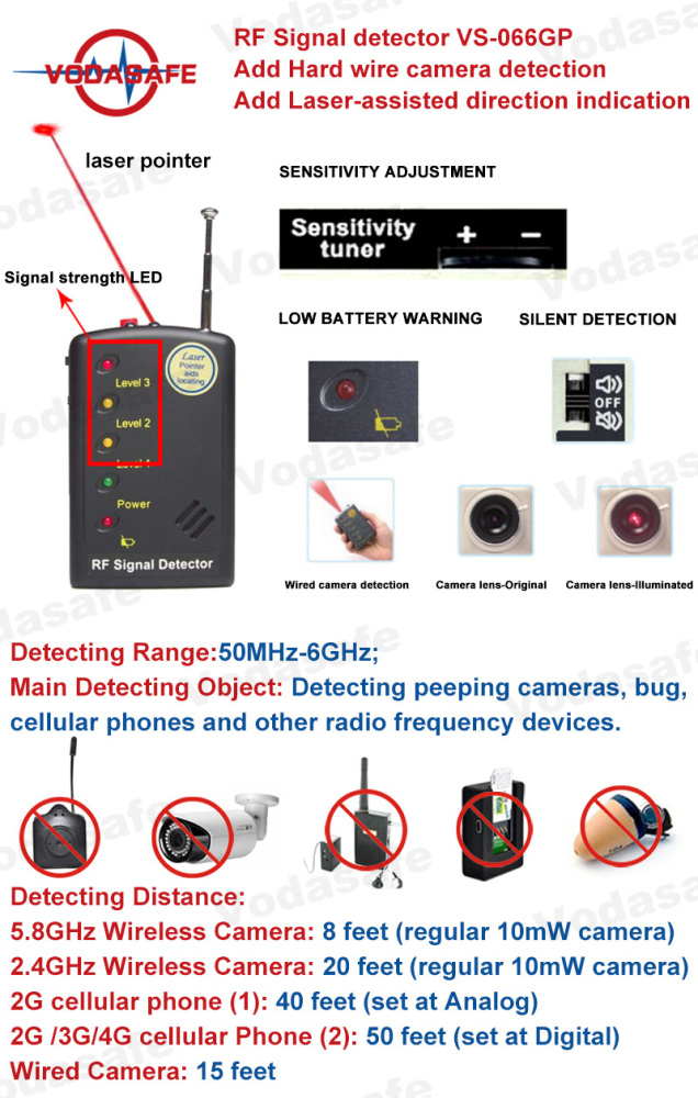Professional Multi Function RF Signal Camera Detector GSM/GPS/WiFi Bug Scanner