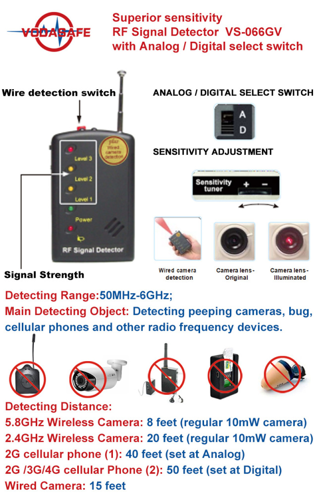 Advanced Pocket RF Signal Detector & High-Precision Hidden Camera Scanner