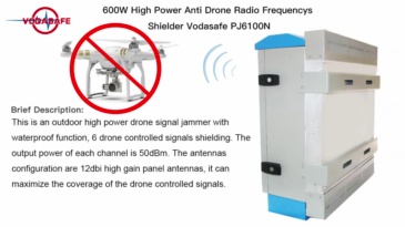 Waterproof Signal Jammer 6-Channel Prison Security System for Drones Communications Sz Vodasafe Prison 5g Signal Jammer
