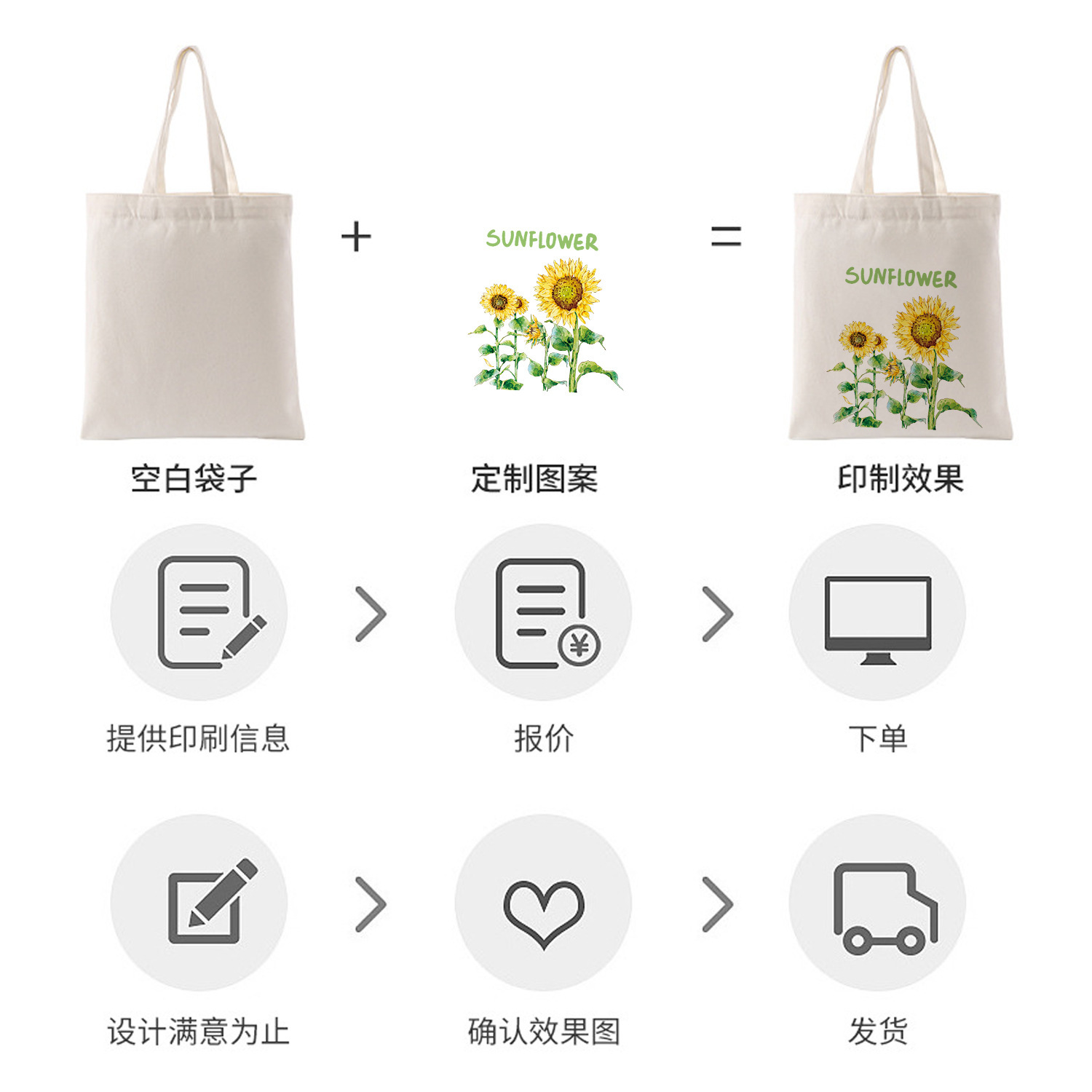 Custom Canvas bag,NaBaiYu,Custom Canvas bag