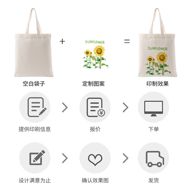 Custom Canvas bag,NaBaiYu,Custom Canvas bag