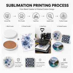 Ceramic Coaster Square Sublimation Ceramic Coaster Blank for Drink Coffee,NaBaiYu,Ceramic Coaster Square Sublimation Ceramic Coaster Blank for Drink Coffee