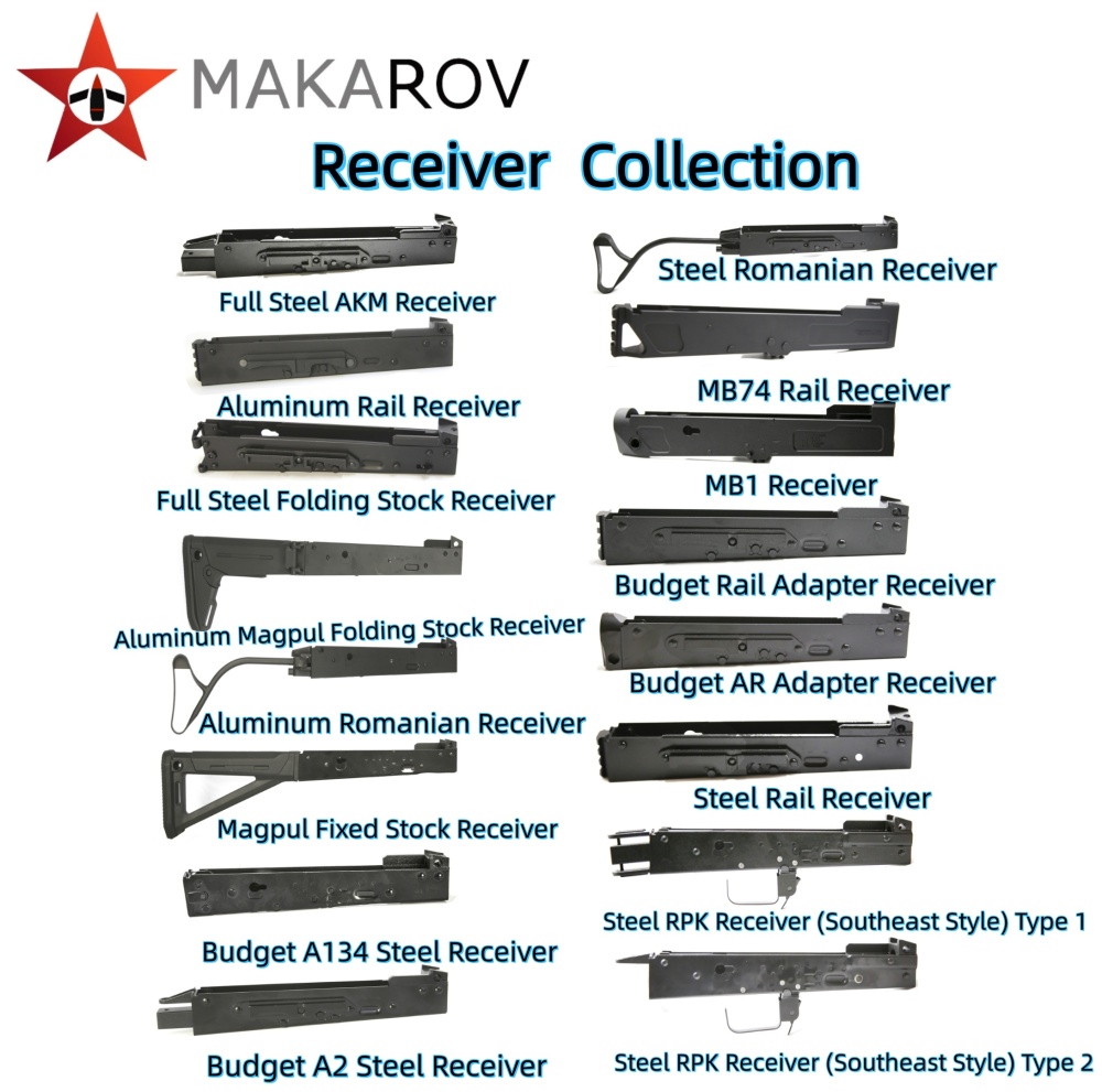 Receiver Collection