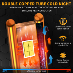 M6 Series 3000K Golden Yellow LED Headlight Bulbs – 130W Multi-Copper Tube Cooling,Sungmo LED Lighting,M6 Series 3000K Golden Yellow LED Headlight Bulbs – 130W Multi-Copper Tube Cooling