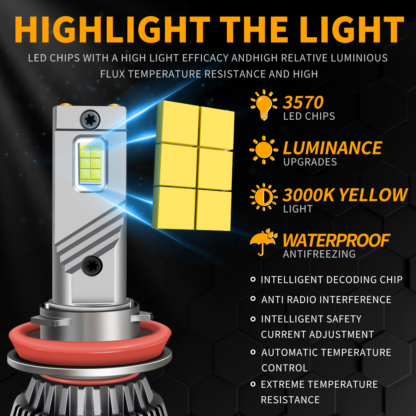 M6 Series 3000K Golden Yellow LED Headlight Bulbs – 130W Multi-Copper Tube Cooling,Sungmo LED Lighting,M6 Series 3000K Golden Yellow LED Headlight Bulbs – 130W Multi-Copper Tube Cooling