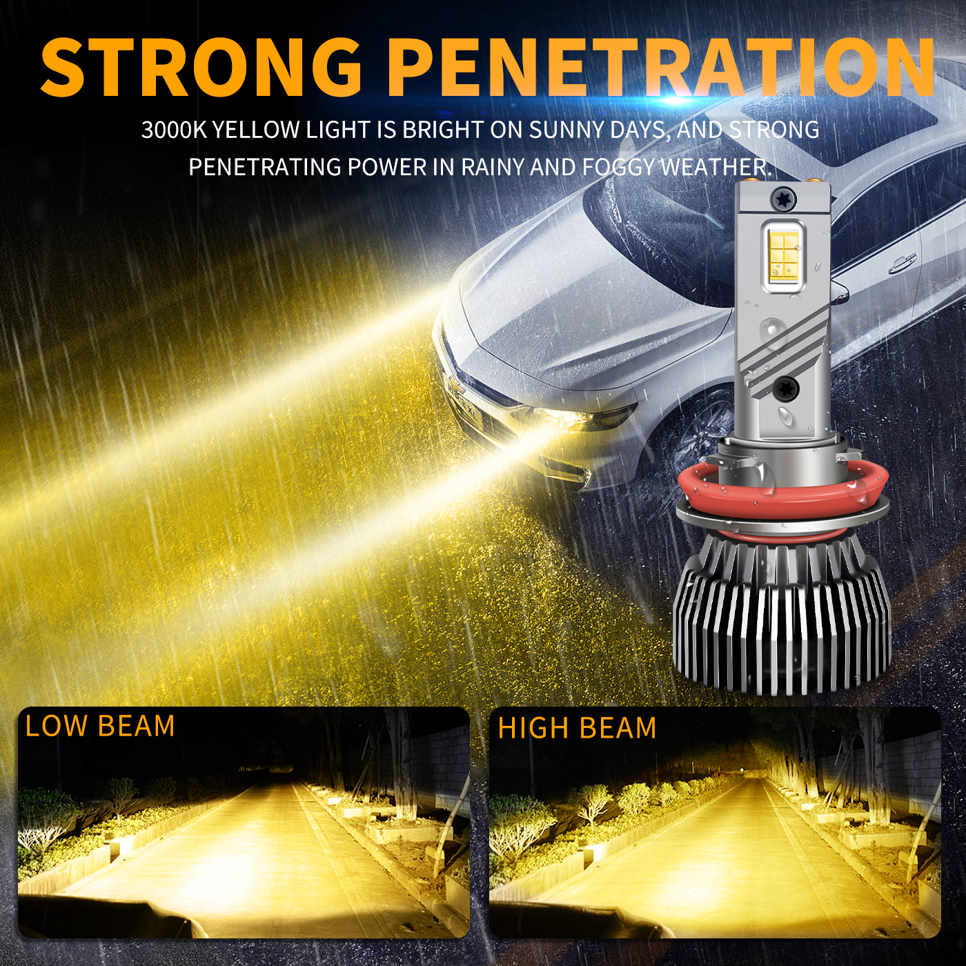 M6 Series 3000K Golden Yellow LED Headlight Bulbs – 130W Multi-Copper Tube Cooling,Sungmo LED Lighting,M6 Series 3000K Golden Yellow LED Headlight Bulbs – 130W Multi-Copper Tube Cooling