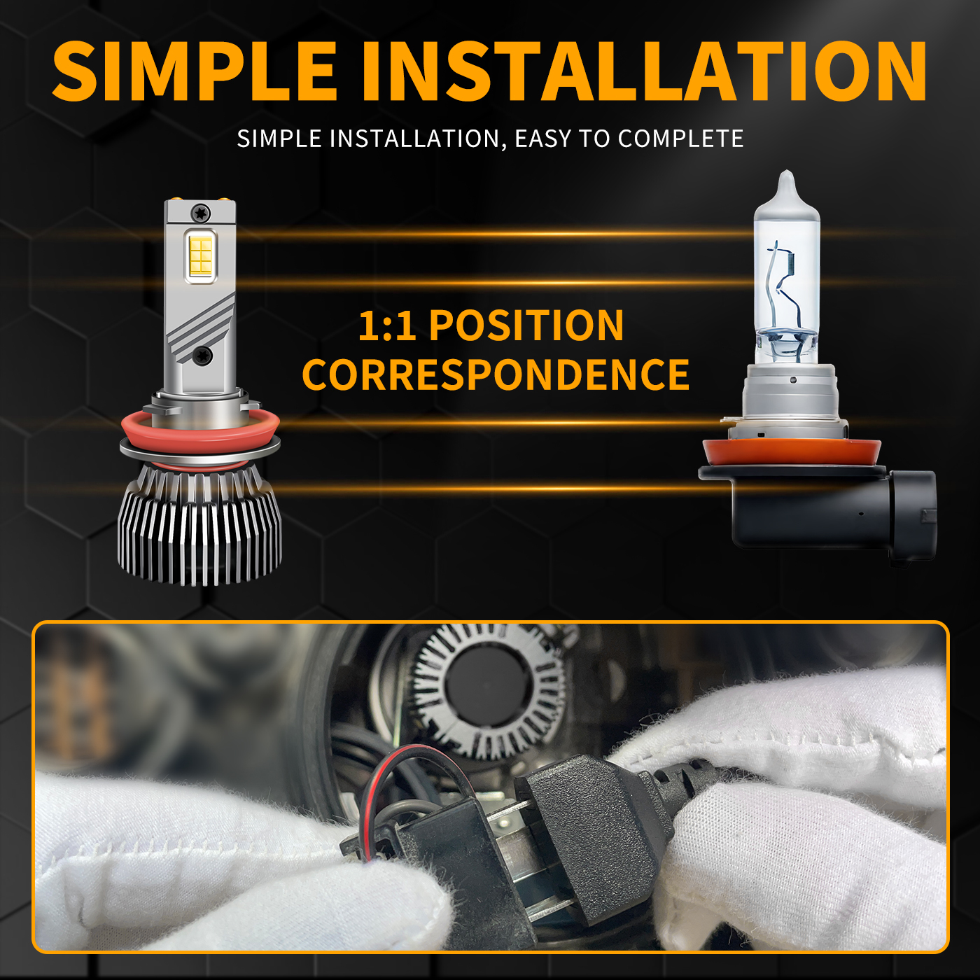 M6 Series 3000K Golden Yellow LED Headlight Bulbs – 130W Multi-Copper Tube Cooling,Sungmo LED Lighting,M6 Series 3000K Golden Yellow LED Headlight Bulbs – 130W Multi-Copper Tube Cooling