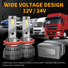 M6 Series 3000K Golden Yellow LED Headlight Bulbs – 130W Multi-Copper Tube Cooling,Sungmo LED Lighting,M6 Series 3000K Golden Yellow LED Headlight Bulbs – 130W Multi-Copper Tube Cooling