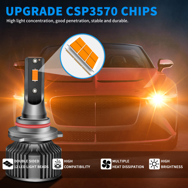 Sungmo A8 Series Amber LED Headlight – 50W Built-in Driver,Sungmo LED Lighting,A8 Series Amber LED Headlight – 50W Built-in Driver