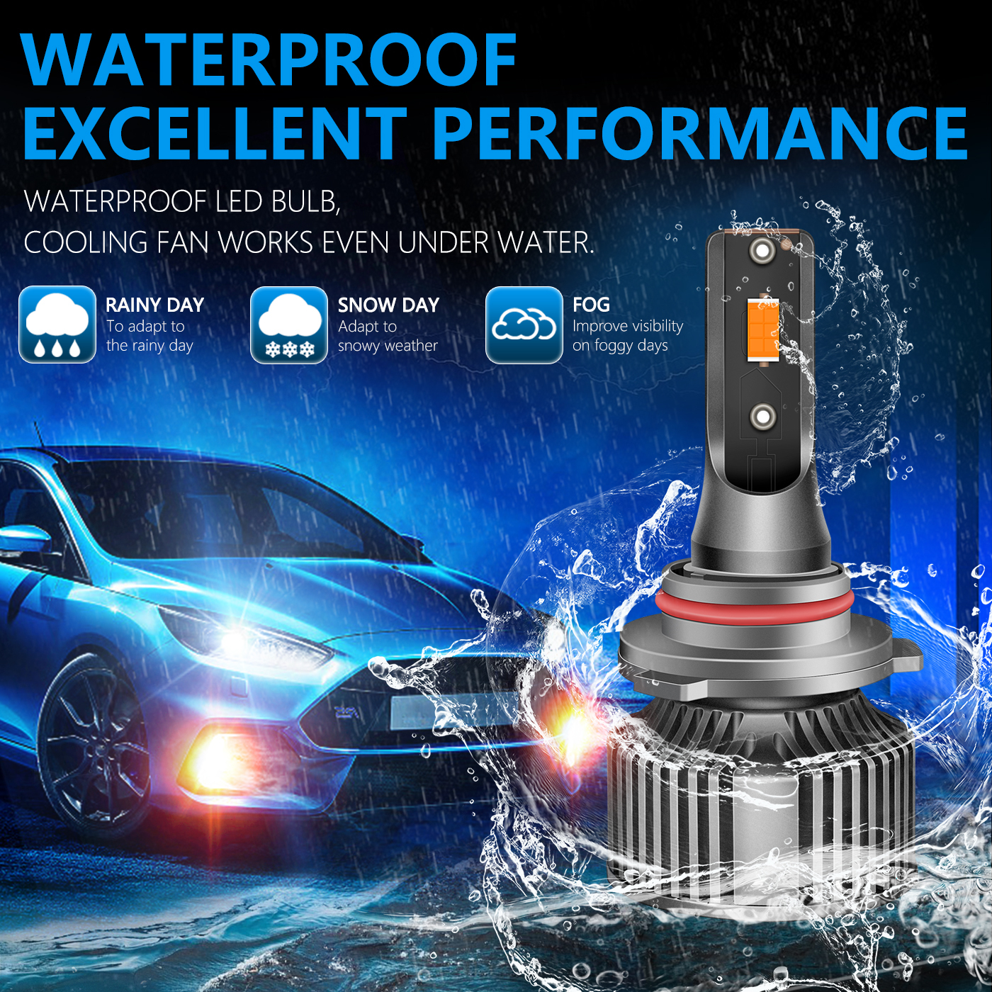 Sungmo A8 Series Amber LED Headlight – 50W Built-in Driver,Sungmo LED Lighting,A8 Series Amber LED Headlight – 50W Built-in Driver