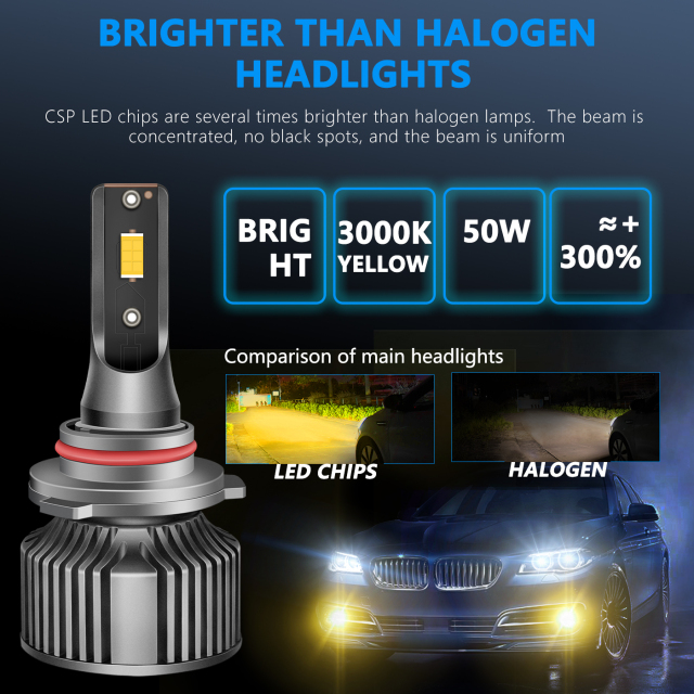 Sungmo A8 Series 3000K Golden Yellow LED Headlight – 50W Built-in Driver,Sungmo LED Lighting,A8 Series 3000K Golden Yellow LED Headlight – 50W