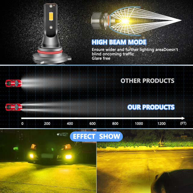 Sungmo A8 Series 3000K Golden Yellow LED Headlight – 50W Built-in Driver,Sungmo LED Lighting,A8 Series 3000K Golden Yellow LED Headlight – 50W