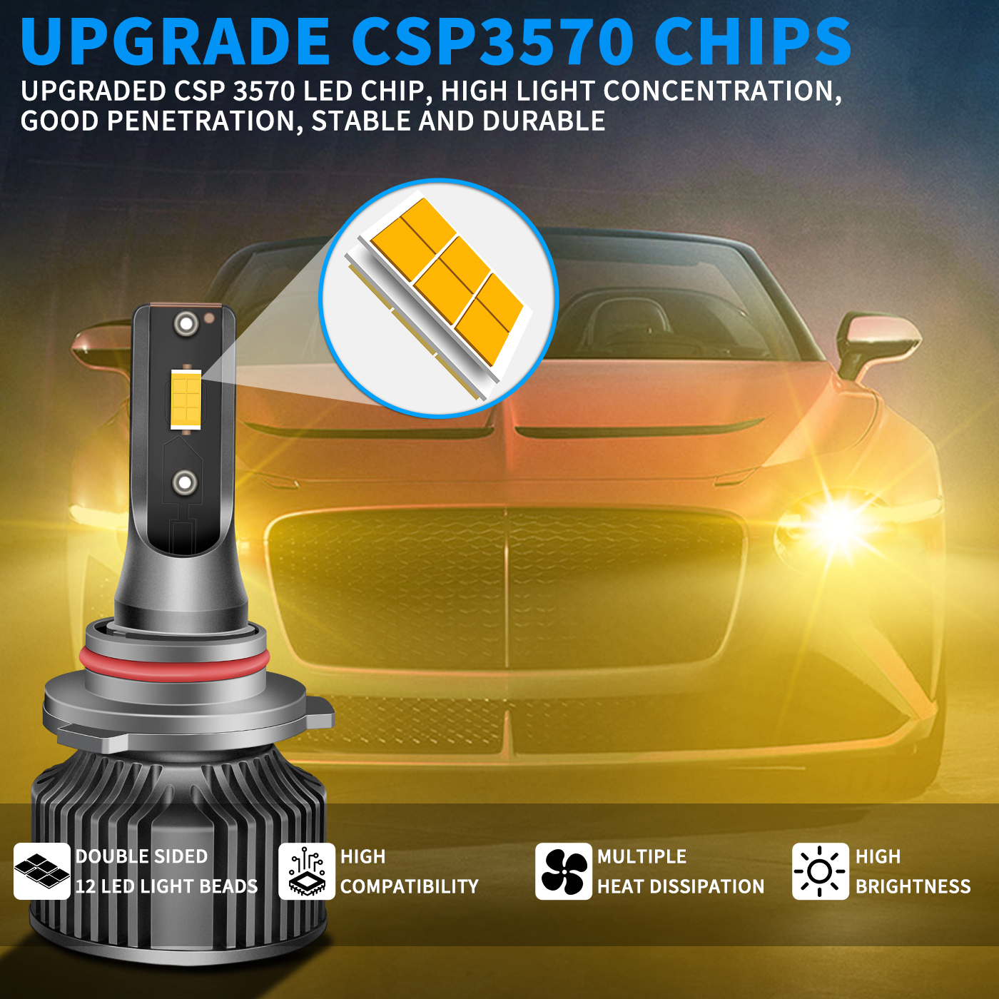 Sungmo A8 Series 3000K Golden Yellow LED Headlight – 50W Built-in Driver,Sungmo LED Lighting,A8 Series 3000K Golden Yellow LED Headlight – 50W