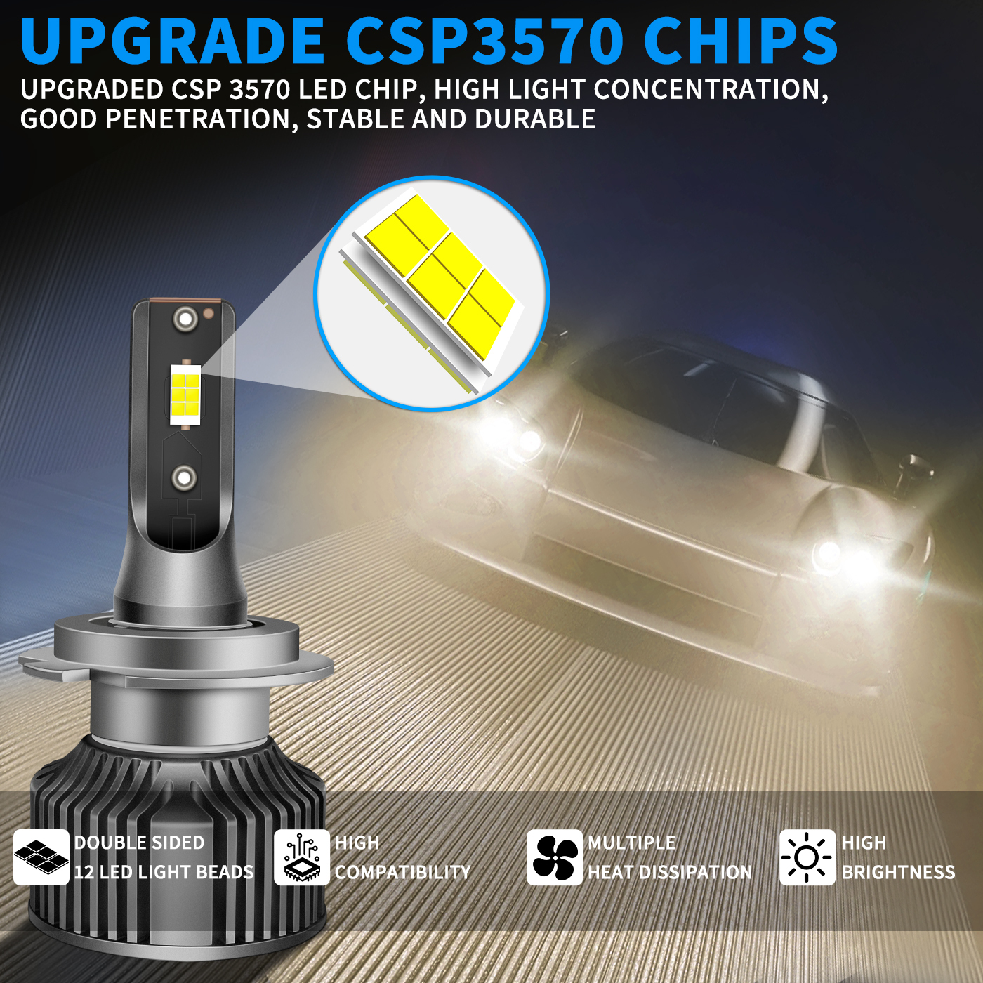 Sungmo A8 Series 4300K Warm Yellow LED Headlight – 50W Built-in Driver,Sungmo LED Lighting,A8 Series 4300K Warm Yellow LED Headlight – 50W