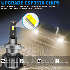 Sungmo A8 Series 4300K Warm Yellow LED Headlight – 50W Built-in Driver,Sungmo LED Lighting,A8 Series 4300K Warm Yellow LED Headlight – 50W