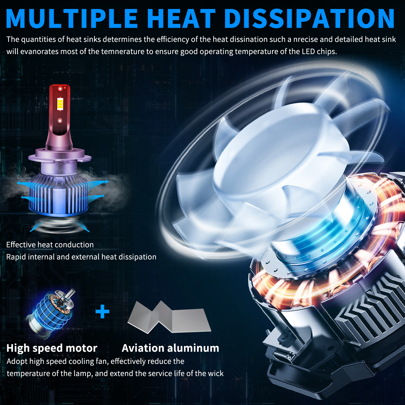 Sungmo A8 Series 4300K Warm Yellow LED Headlight – 50W Built-in Driver,Sungmo LED Lighting,A8 Series 4300K Warm Yellow LED Headlight – 50W